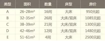 2500元一晚的無印良品酒店，貴在上了環(huán)保的萬磊產(chǎn)品！