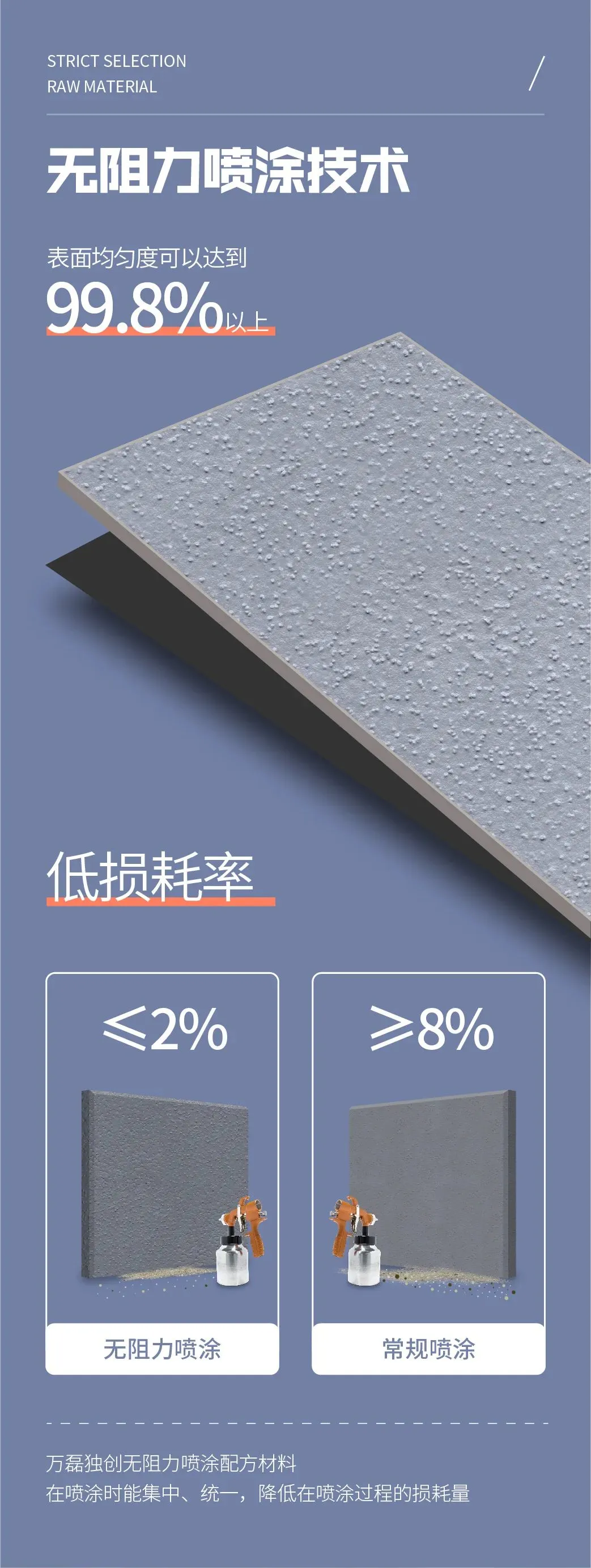 1kg可做2㎡？！外墻涂料的福音——意大利噴砂
