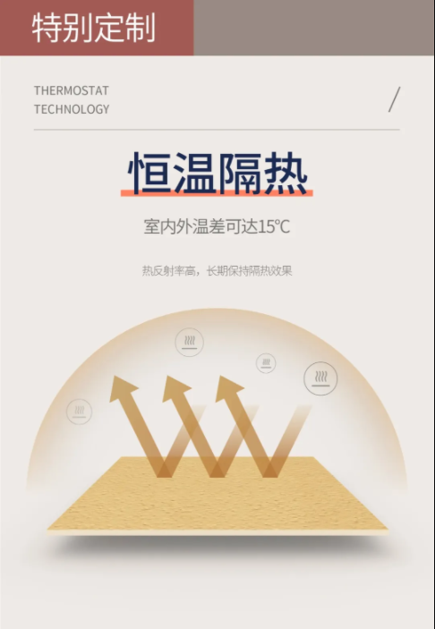 1kg可做2㎡？！外墻涂料的福音——意大利噴砂